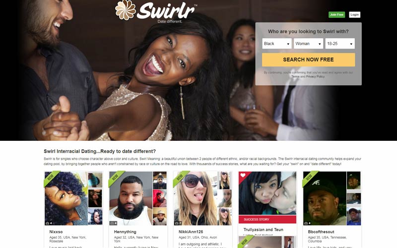 Interracial dating central in New York