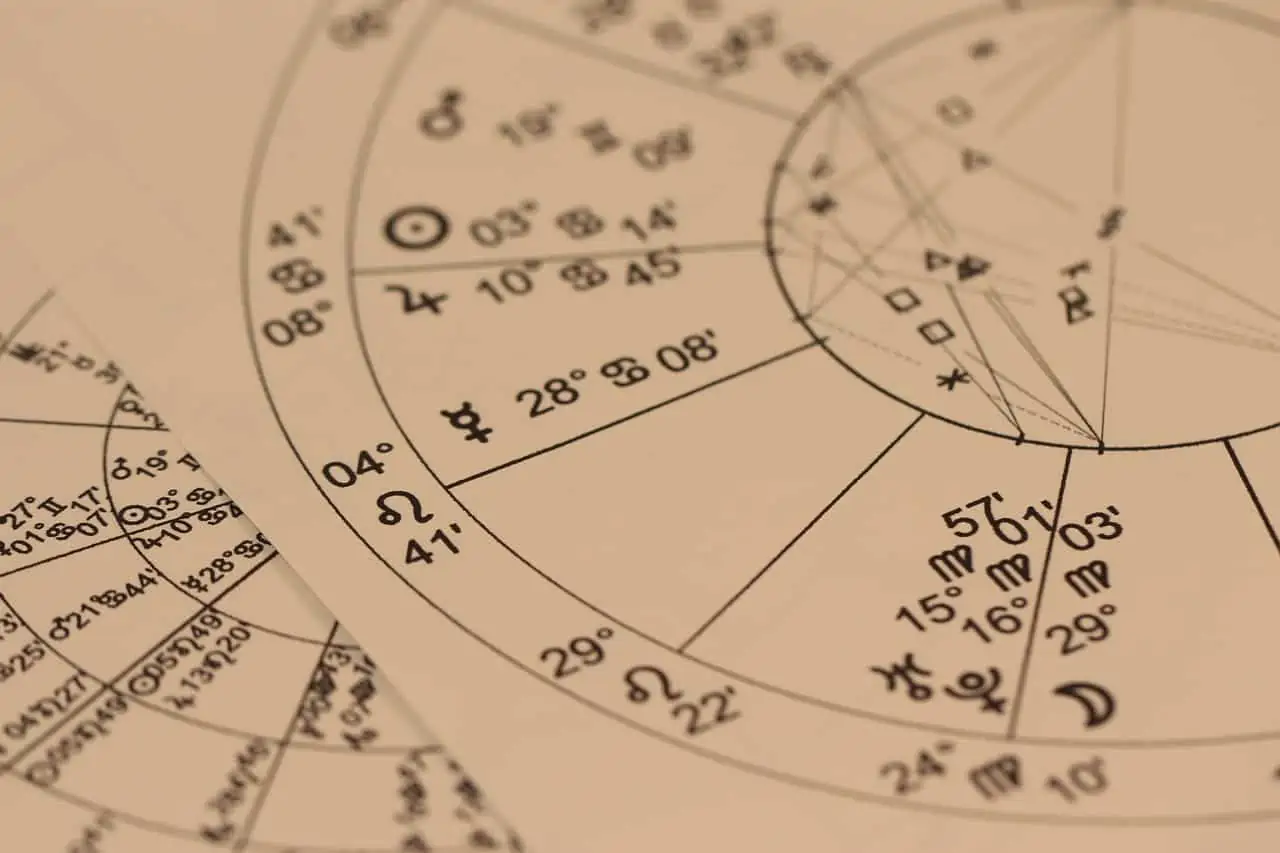 Zodiac Signs Most Likely To Cheat Ranked from Most Likely to Least Likely