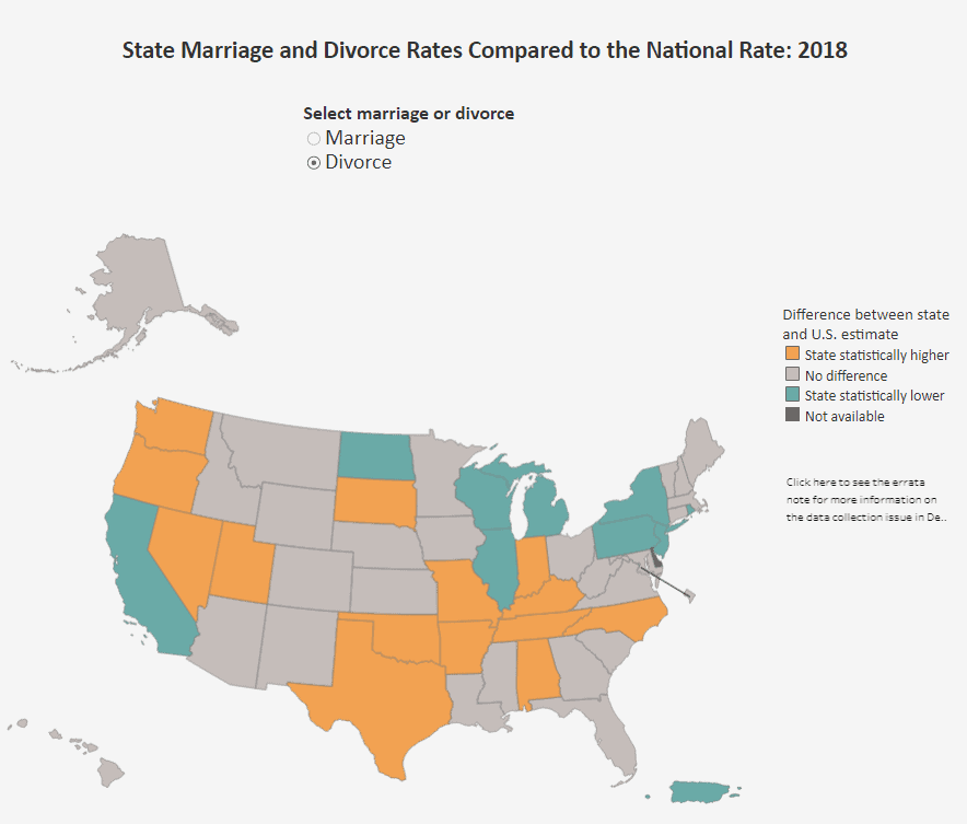 Divorce Rate By State
