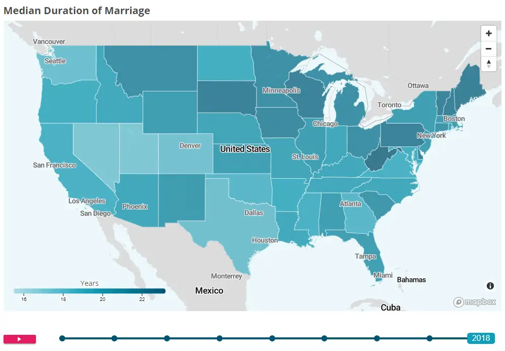 Duration Of Marriages Per State