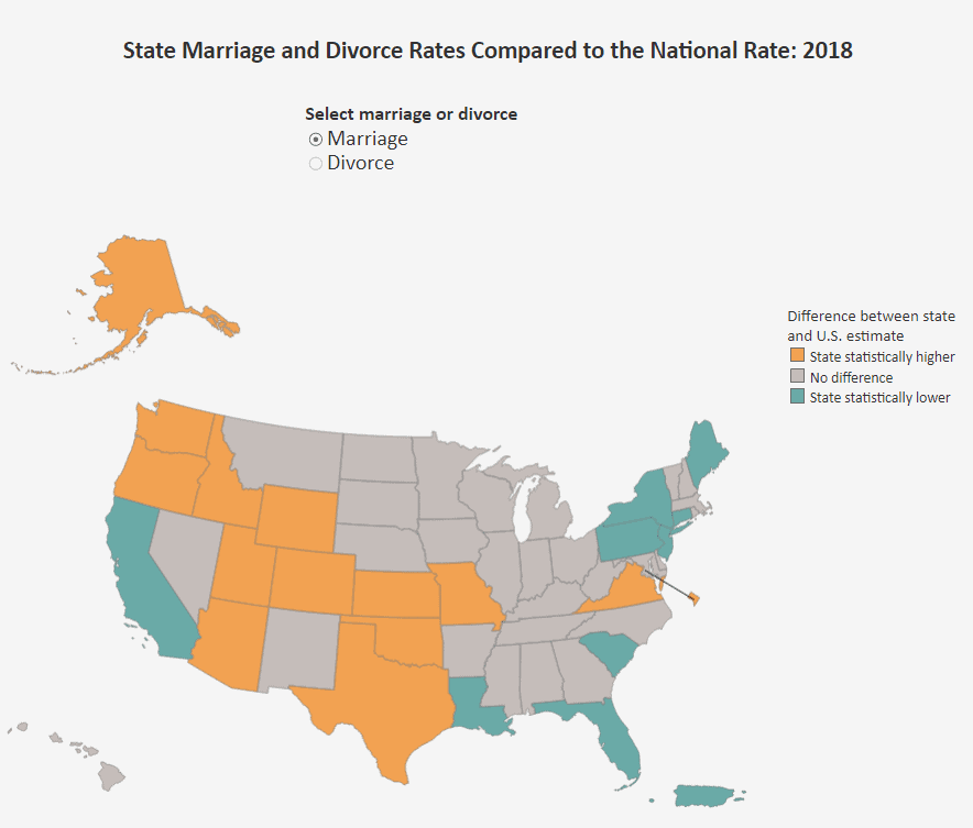 Marriage Rate By State